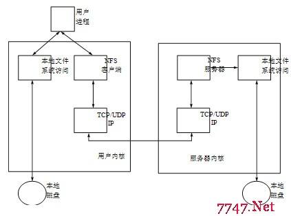 域名服务器的工作原理_域名服务器的工作原理是