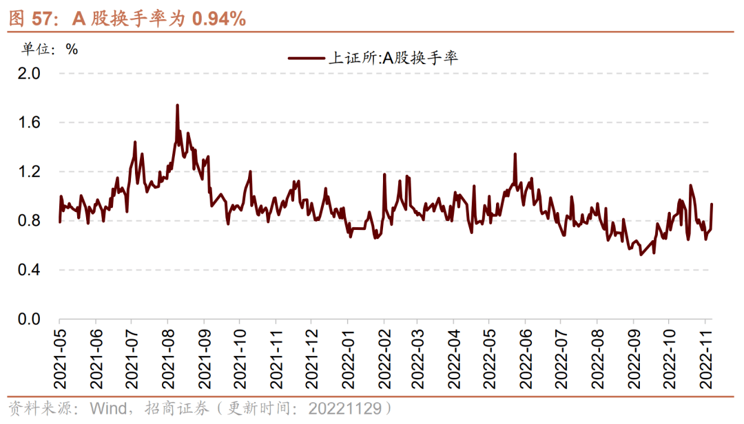 10月21日长江证券的走势_10月21日长江证券的走势图