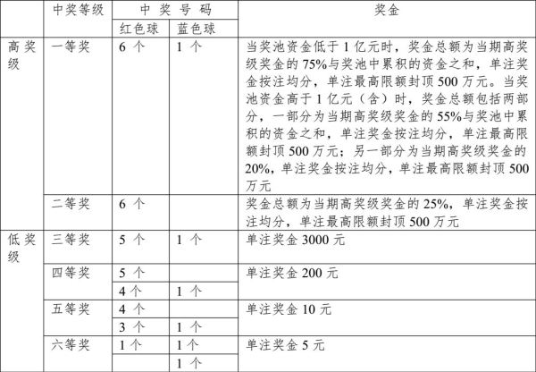 山西快乐十分走势图48_山西快乐十分走势图彩经网