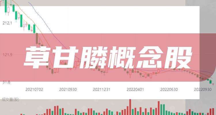 双甘膦价格走势定期更新_2018年草甘膦的价格走势图