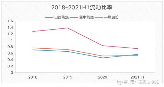 2016年焦煤走势图_今日焦煤价格实时走势图