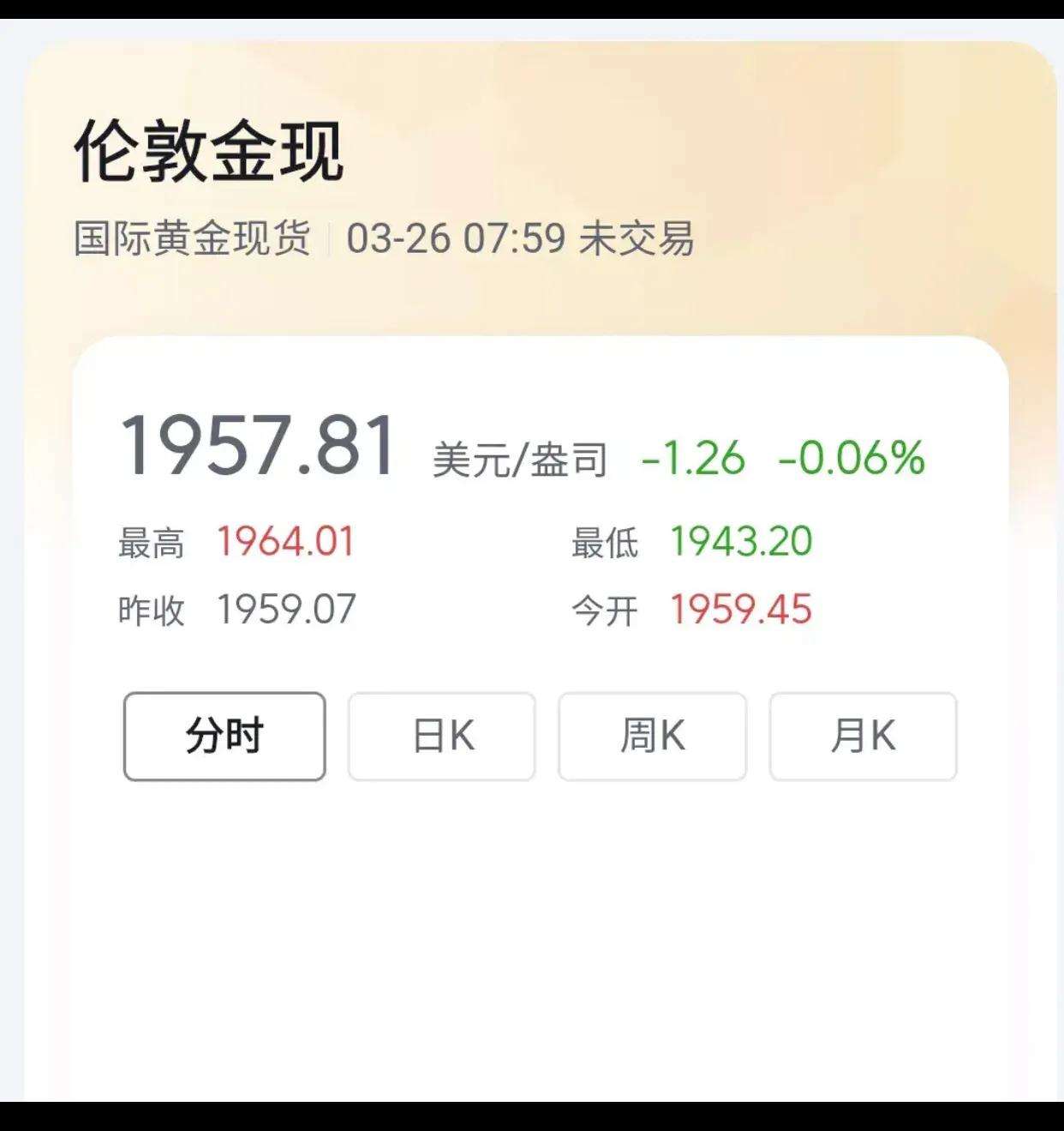 包含卢布与黄金绑定后黄金价格走势的词条