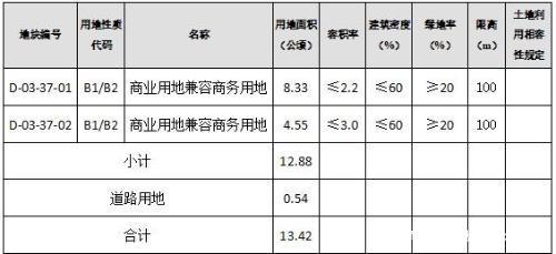 哈尔滨江北二手房价格走势_哈尔滨市江北二手房价格表?