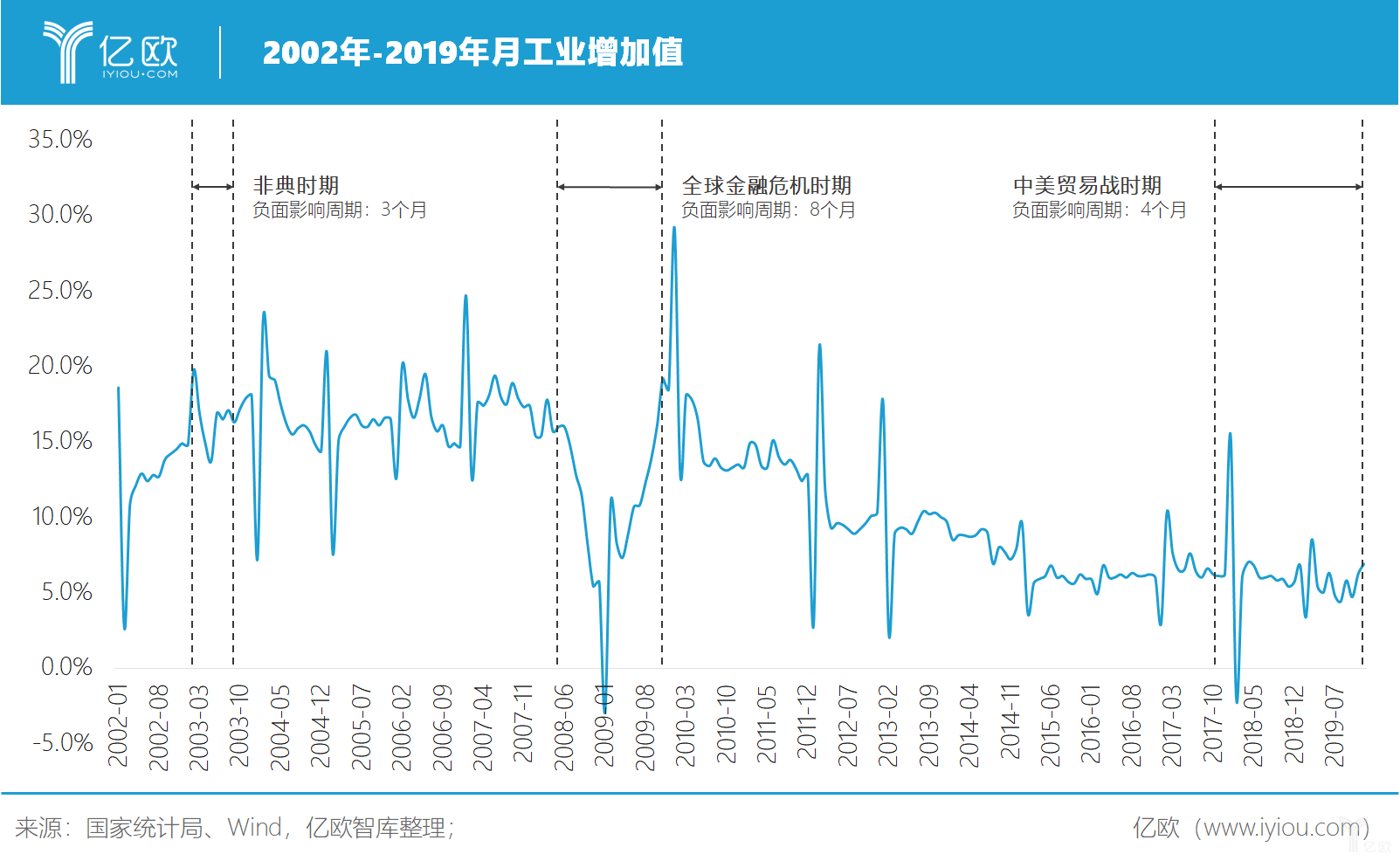 非典对黄金走势的影响_非典对黄金走势的影响论文