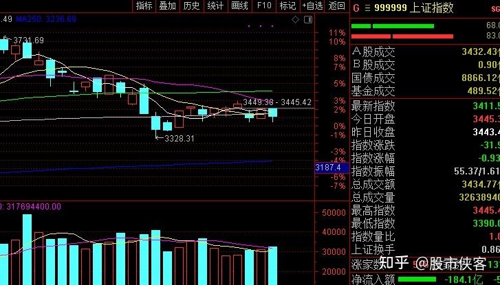 永艺股份明天股市走势_永艺股份下一步走势如何