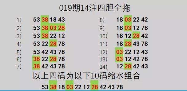 组三万能四码走走势图_排三万能4码组合走势图