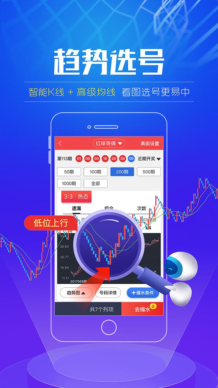 双色球振幅走势图旧版_双色球第一振幅走势图表工具