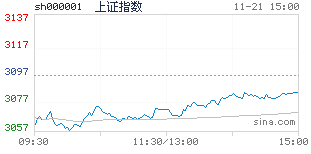 新浪网快乐八走势图带连线图_快乐8走势图带连线图快乐十分