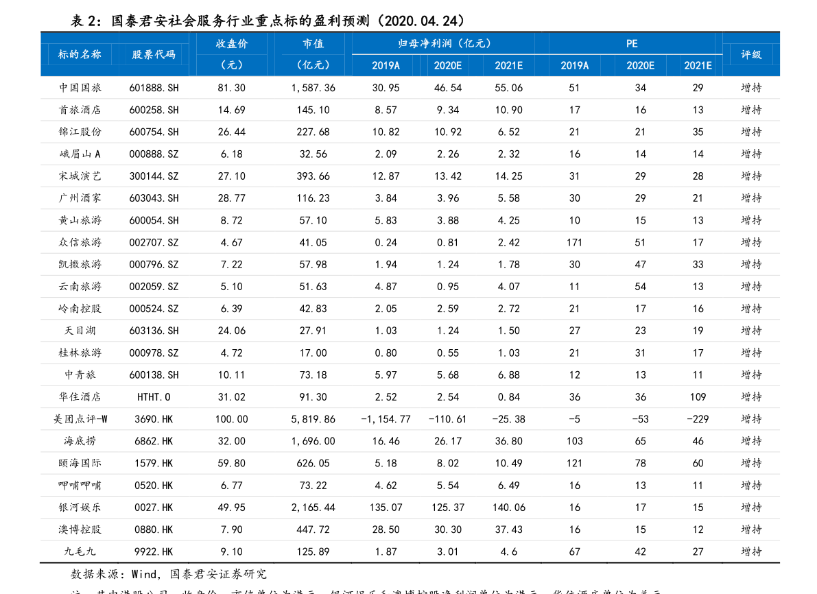 包含玉溪过氧化氢氢氟酸价格走势的词条