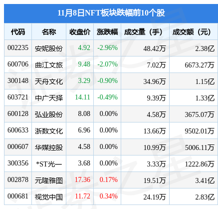 包含四方精创明天的走势怎么看的词条