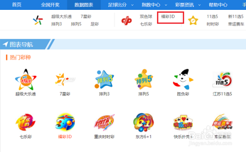 分析3d走势的网站有哪些_分析3d走势的网站有哪些软件