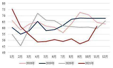 2017纸浆价格走势图_2016年纸浆价格走势图