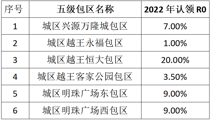 河源未来的人力资源价格走势_河源未来的人力资源价格走势怎么样