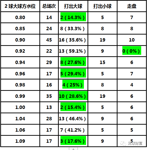 足球盘囗是什么意思_足球买盘口是什么意思