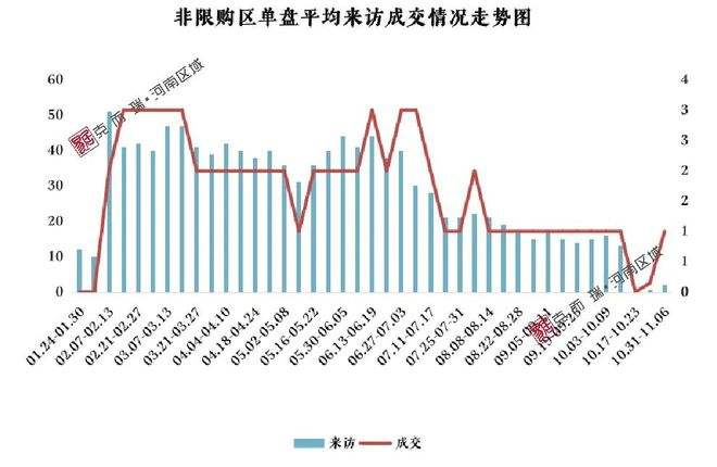 河南481走势图今天30期_481河南481走势图一天开