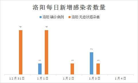 河南481走势图今天30期_481河南481走势图一天开