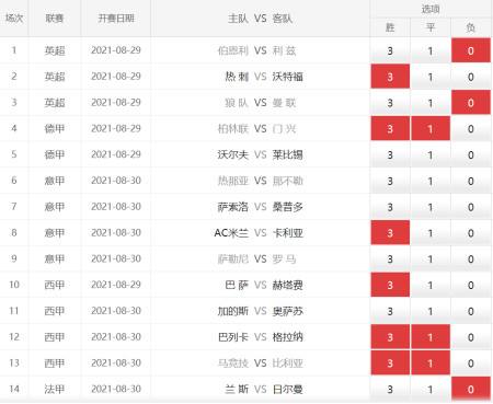 足球胜平负开奖结果_足球胜平负开奖结果新浪网