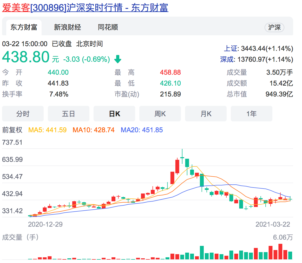 2020年金属钠价格走势_2020年金属钠价格走势如何