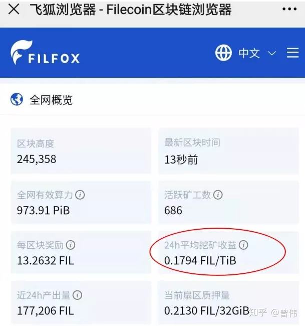 ipfs收益计算走势_ipfs收益怎么计算的