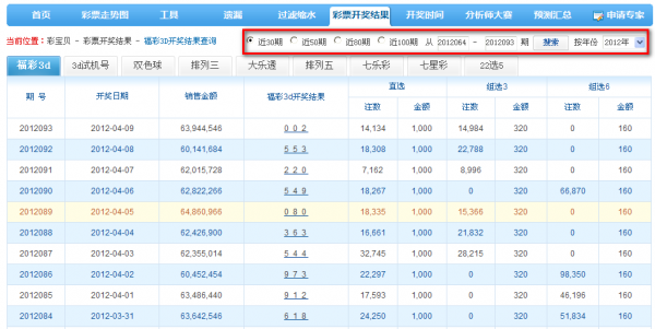 关于三d走势图带连线(专业版)近五十期的信息