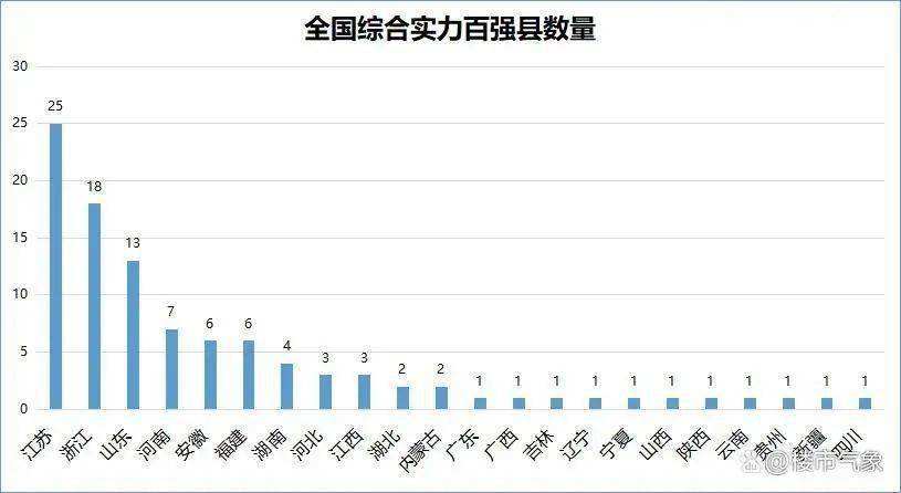 永城市房产信息走势图_永城市房产信息走势图最新