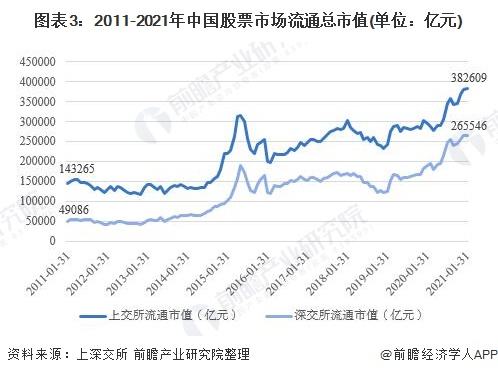 关于中国能建股票明天走势分析的信息