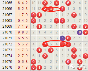 3D除4余数的走势图及时更新的简单介绍