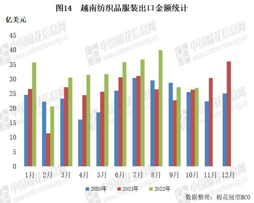 2019年粘胶短纤价格走势图_2019年粘胶短纤价格走势图表