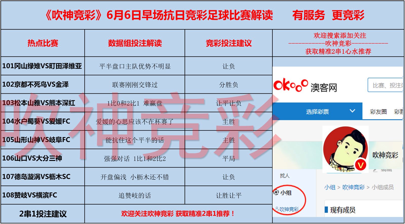 竞彩足球赛果开奖_竞彩足球赛果开奖比分网