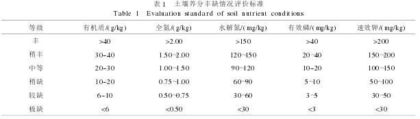 蒸馏锌粉价格走势物美价廉_蒸馏锌粉价格走势物美价廉的原因