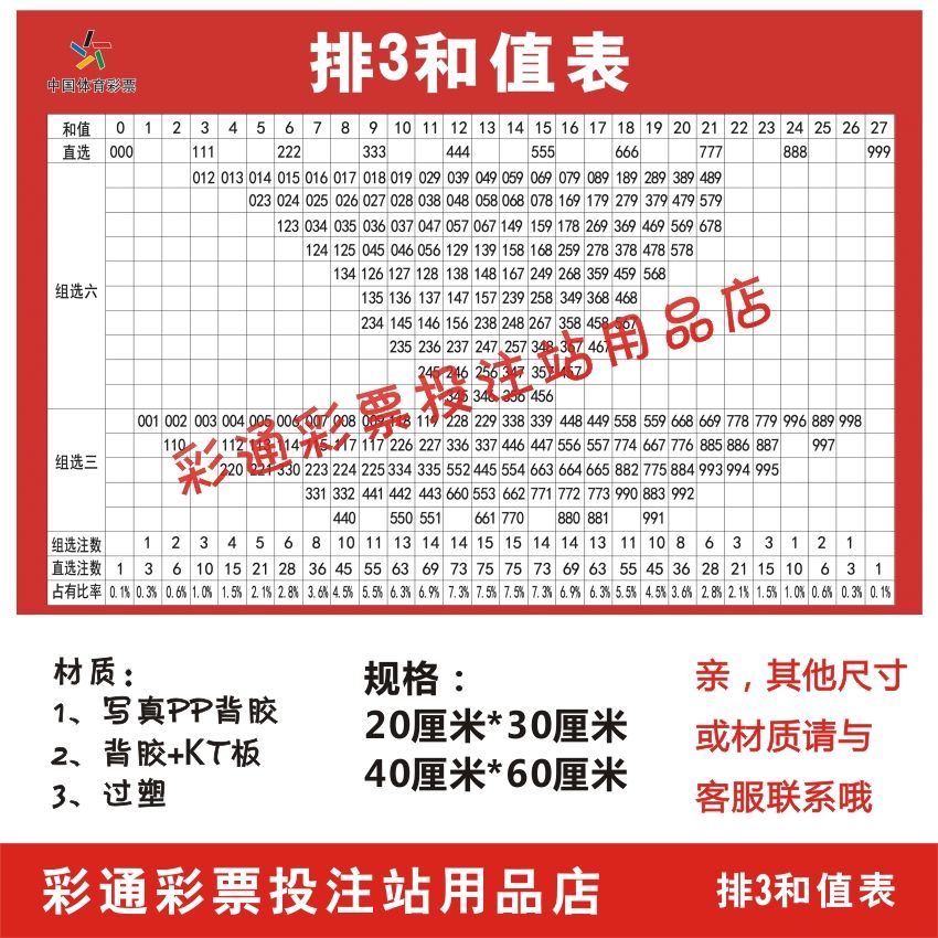 排三牛彩网走势图带连线图_3d走势图带连线图100期