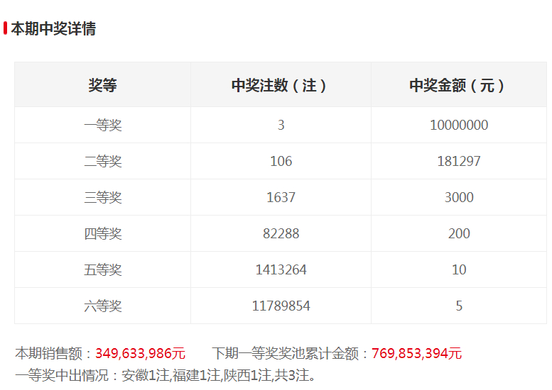 足球胜负20026期推荐_足球胜负彩20063期推荐