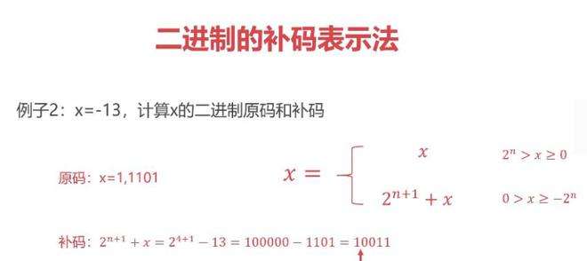 127D的源码和补码_127的源码反码补码移码是什么