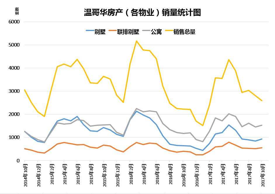 襄阳近十年房价走势图_襄阳近十年房价走势图最新