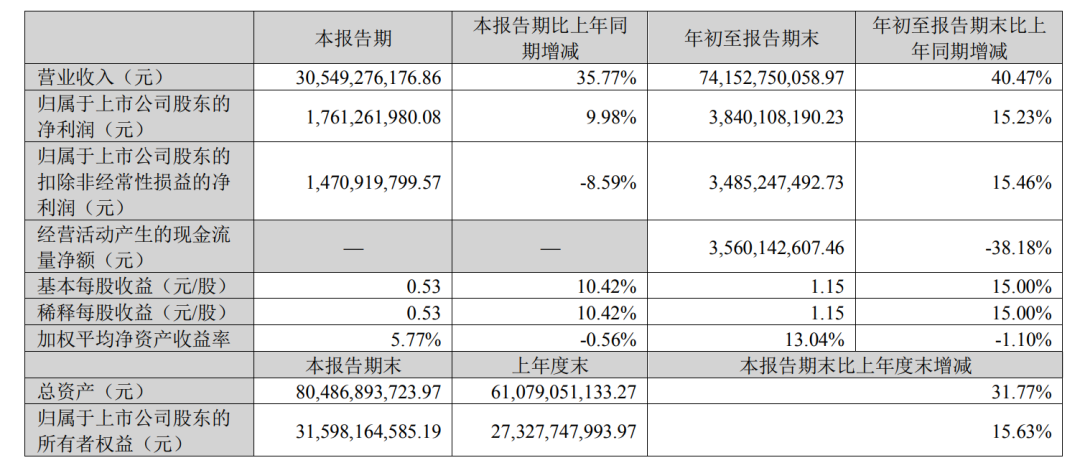 arifycorp股票走势_FaradayFuture股票