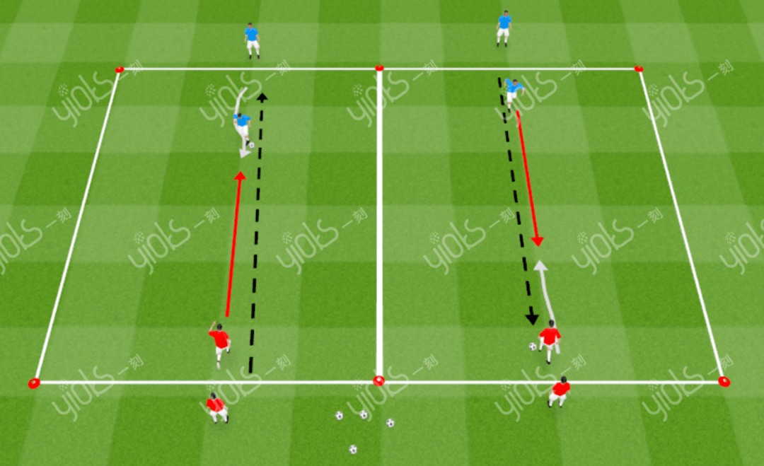 足球1v1进攻教学技能设计_足球1v1进攻教学技能设计图片