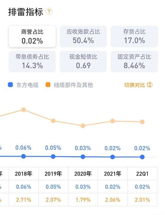 阳江特定电源线价格走势的简单介绍