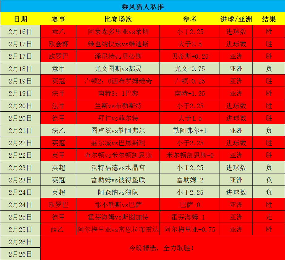 捷报比分足球即时比分_足球比分捷报比分即时比分