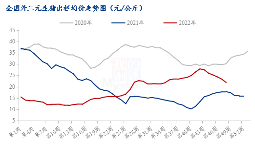 2022年2月份不锈钢走势_2020下半年不锈钢价格走势