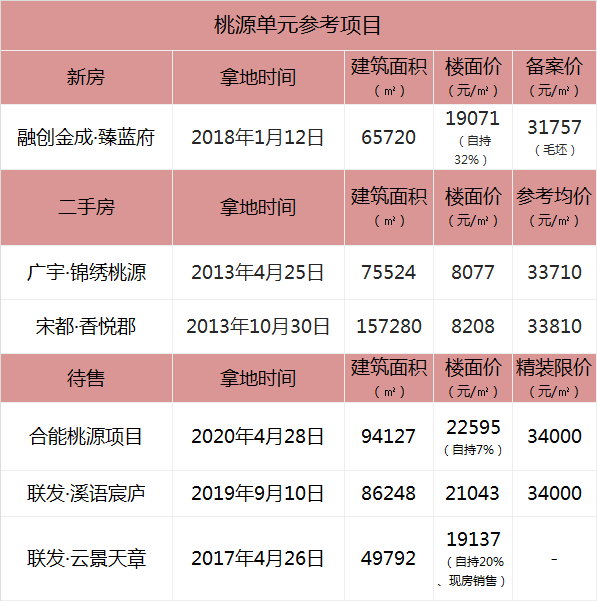 杭州二手房价格走势图祥符挢的简单介绍