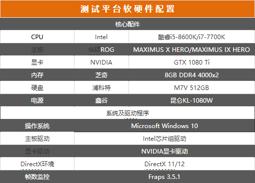 i77700k价格走势_i7 9700k价格走势