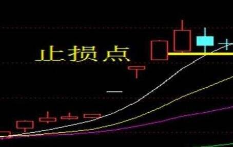 反着看股票走势会怎样_反着看股票走势会怎样呢