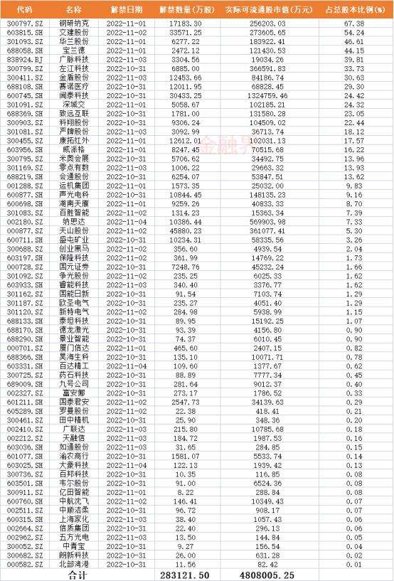 贵州11选5走势图打印正版_11选五走势图贵州11选五走势图