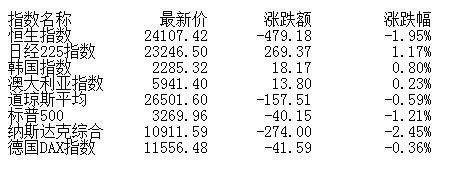 季报前股票的走势特点_季报之前下跌的股票意味着什么