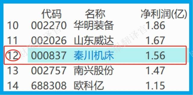 股票新能源汽车代码多少_股票新能源汽车代码多少位