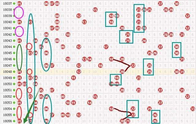 双色球20057期走势预测_我想要找的双色球最近2007双色球走势图