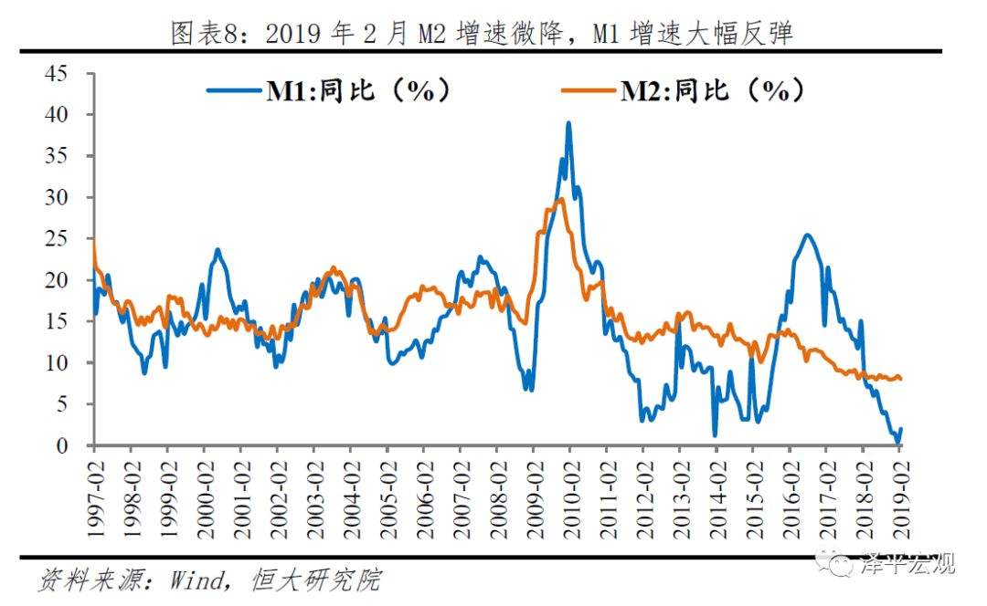 中国往年放水和股市走势_中国股市去年以来整体是什么行情