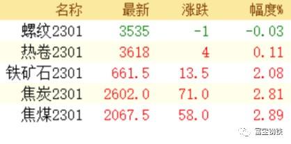 河北20选5走势图最近100期的简单介绍