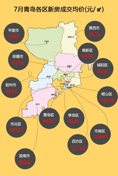 烟台福山房价走势2015_烟台福山房价走势2015最新消息