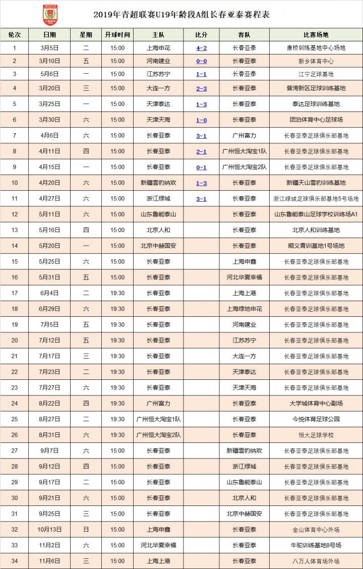 苏宁足球比赛赛程_苏宁足球赛程2019